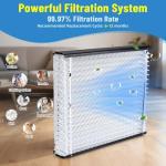 2-Pack 20x25x4 MERV 13 Air Filters