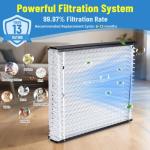 2 Pack 413 MERV 13 Air Filter, 16x28x4