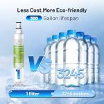 AQUALINK Refrigerator Water Filter Replacement 2-Pack