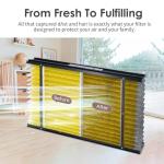 HSIAMEN Replacement Filter for AprilAire Purifiers 2-Pack