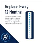 Pentair CBC-BB Big Blue Carbon Water Filter