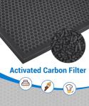 Facecool Air Scrubber Carbon Filters - 4 Pack