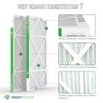 TRIGHTFILTERS 14x25x1 MERV 8 Air Filter 4-Pack