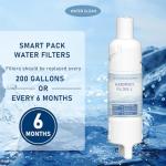 KAD2RXD1 Water Filter Cartridge 4-Pack