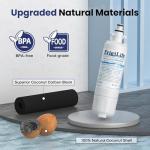 FrigiLife Refrigerator Water Filter Replacement Combo