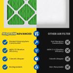 Maycold MERV 13 Pleated Air Filter 6-Pack