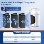 PUREPLUS PRO Refrigerator Water Filter Replacement - 2 Pack