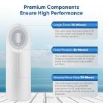 PUREPLUS 10" x 2.5" Whole House Water Filter 4-Pack