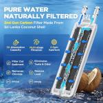 Frigidaire Puresource 3 Water Filter Replacement 2-Pack