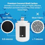 SpiroPure SP-WP700 NSF Certified Water Filter (3 Pack)