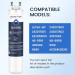 GLACIER FRESH Fridge Water Filter Replacement Pack of 3