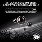 LG Water Filter Replacement for LT1000P/PC/PCS