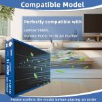 MERV 16 Replacement Filter for PureAir PCO3-16-16