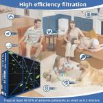 MERV 16 Replacement Filter for PureAir PCO3-16-16