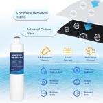 Midea MF-2812-R4 Filter Replacement (1 Pack)