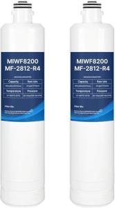 Midea MF-2812-R4 Filter Replacement (2 Pack)