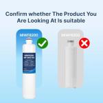 Midea MF-2812-R4 Filter Replacement (2 Pack)