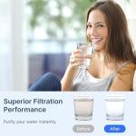 Midea MF-2812-R4 Filter Replacement (2 Pack)