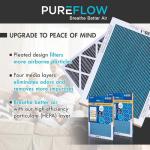 PureFlow MERV-13 Furnace Air Filters 14x30x1, 2-Pack