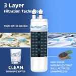 Everydrop Filter 1 Compatible Water Filter Replacement