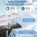 Everydrop Filter 1 Compatible Water Filter Replacement