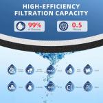 Everydrop Filter 1 Compatible Water Filter Replacement