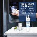 Everydrop Filter 1 Compatible Water Filter Replacement