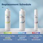 iSpring Tankless Reverse Osmosis Water Filter System