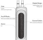 Kenmore 9081 Water Filter Replacement - 3 Pack