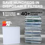 K&N 18x30x1 Washable MERV 8 Air Filter