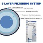 LG and Kenmore Refrigerator Water Filter Replacement (2 Pack)