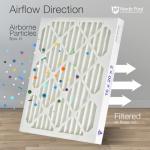 Nordic Pure 16x20x2 MERV 13 Air Filters 3 Pack