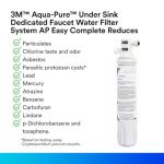 3M Aqua-Pure Water Filter System with Faucet
