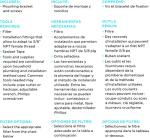 EcoPure EPU3 Universal Under-Sink Water Filter