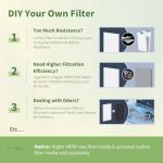 Montemono Reusable 10x20x1 Air Filter, MERV 8