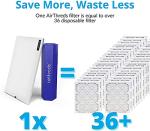 AirThreds 16x20x1 Washable AC HVAC Filter