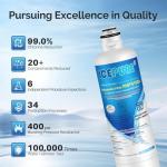 ICEPURE Bosch Ultra Clarity Pro Water Filter 4-Pack