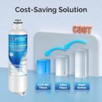 ICEPURE Bosch Ultra Clarity Pro Water Filter 4-Pack