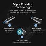 Kenmore 9083 Water Filter Replacement (3-Pack)