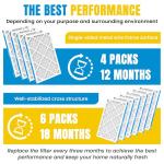 12x20x1 MERV 8 Furnace Air Filter - 6 Pack