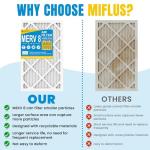 12x20x1 MERV 8 Furnace Air Filter - 6 Pack