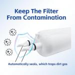 Replacement Water Filter Caps for Refrigerators, 3-Pack