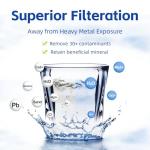 Replacement Water Filter Caps for Refrigerators, 3-Pack