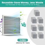 Washable 14x18x1 Electrostatic Air Filter, MERV 8