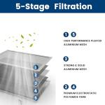 Washable 14x14 HVAC Filter for Healthier Spaces