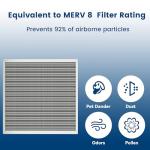 Washable 14x14 HVAC Filter for Healthier Spaces