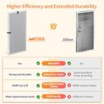 WATTRIP MERV 8 Reusable Electrostatic Air Filters 2-Pack