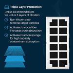 SpiroPure Odor Air Filter Replacement (6 Pack)