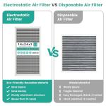 14x24x1 Washable Electrostatic Air Filter