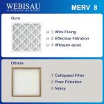 WEBISAU MERV 8 Air Filters 10x10x1 4-Pack